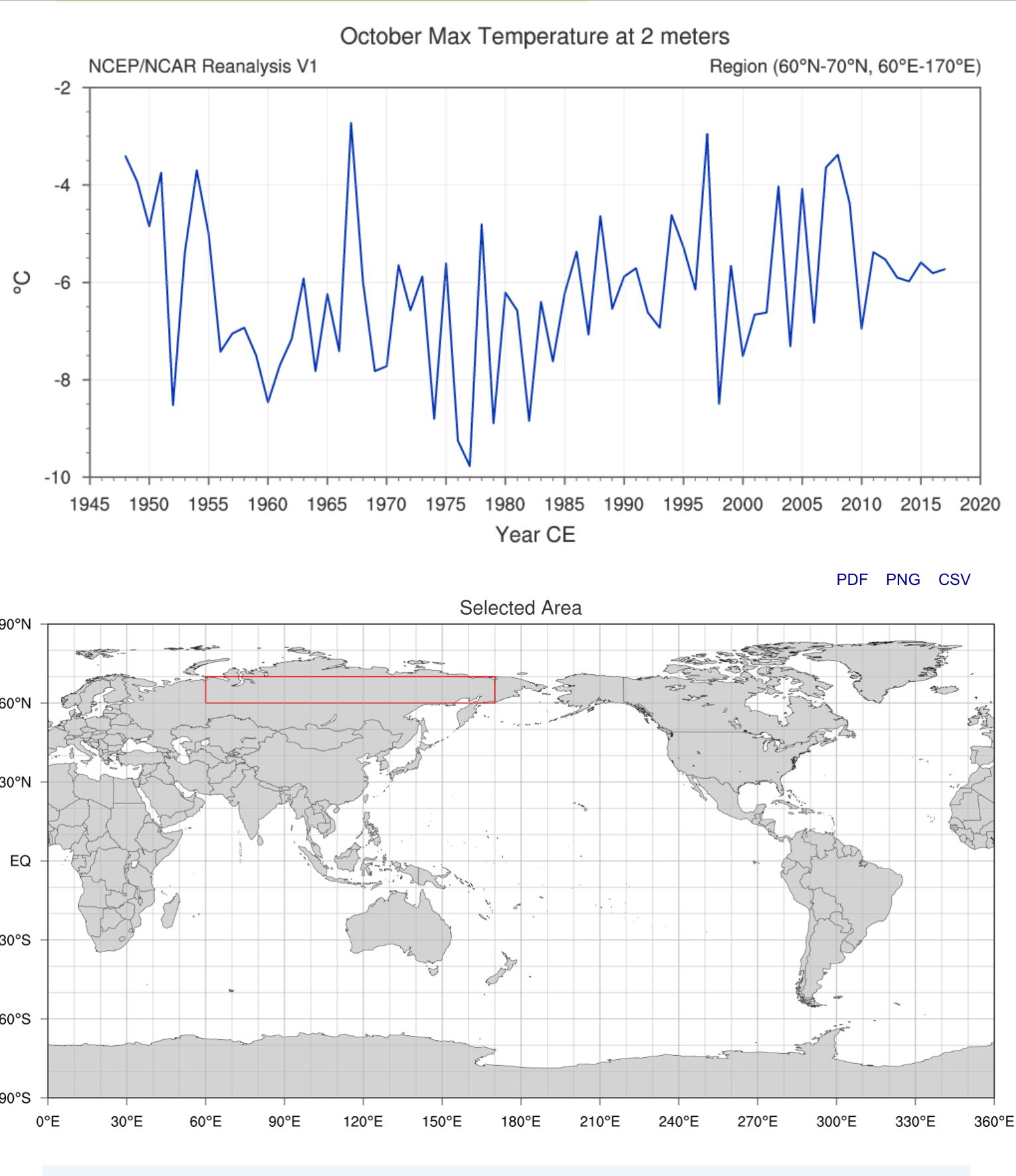Î•Î¹ÎºÏŒÎ½Î±