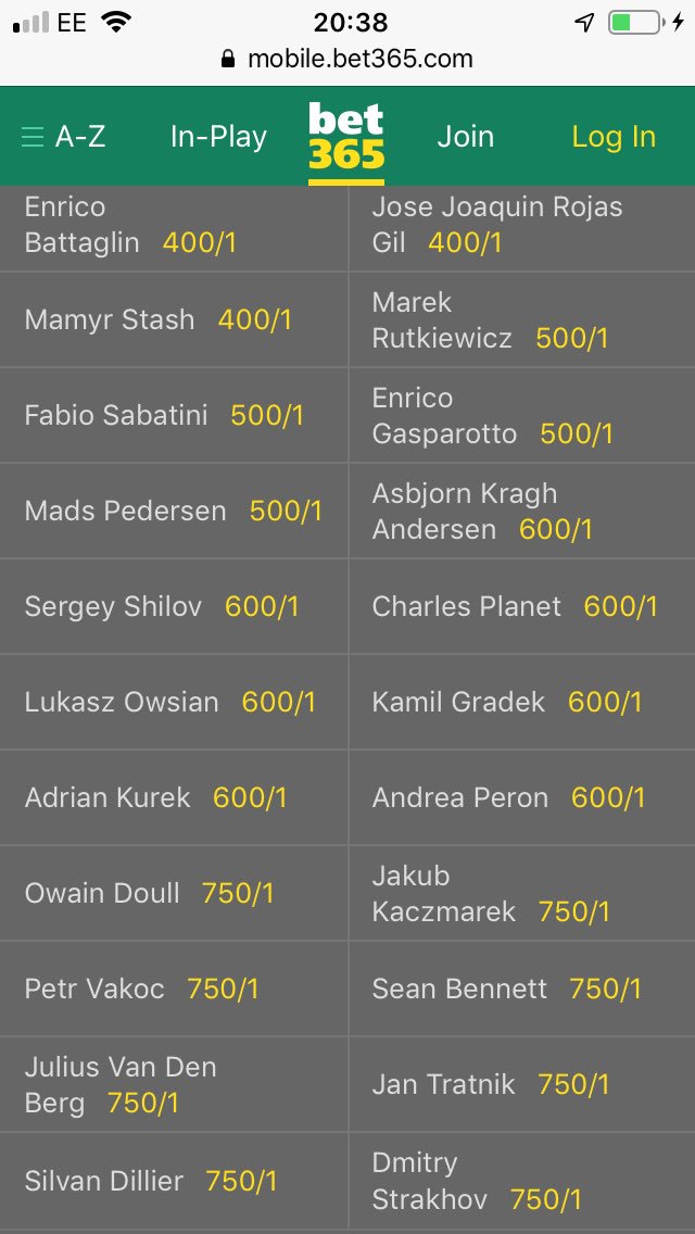 TipsterCycling's tweet photo. Cycling Tipping Champs is live!🇵🇱

Stage 3
25£ BUDGET
Max 4 picks

Just comment ⬇️ with your picks.

Check previous two tweets for Cup results and draws and leaderboard. We have a clear leader so lots of us need to catch up! https://t.co/XJdNXCxBLy