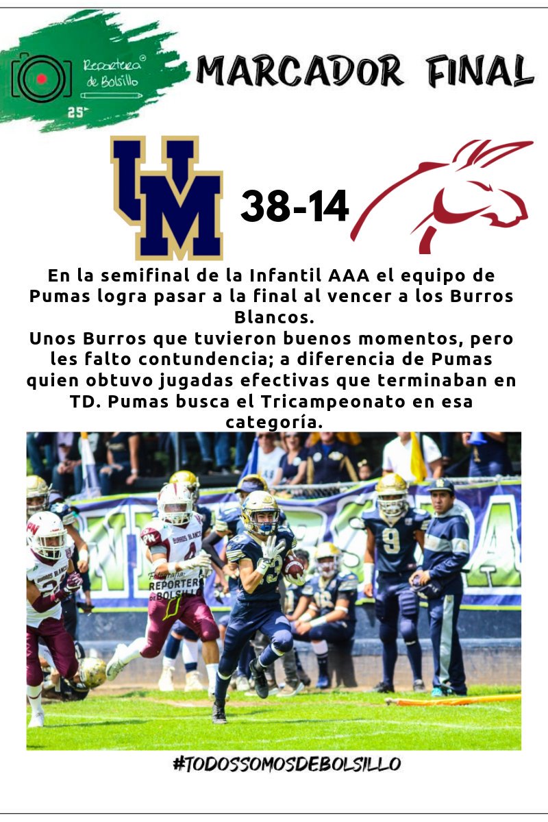Ferdebolsillo's tweet photo. Resultado y breve reseña de la SEMIFINAL de la INFANTIL AAA.🏈🏈
@pumascufba vs @BurrosBlancos
#ReporteradeBolsillo #InfantilAAA https://t.co/DmiAxyJMBj