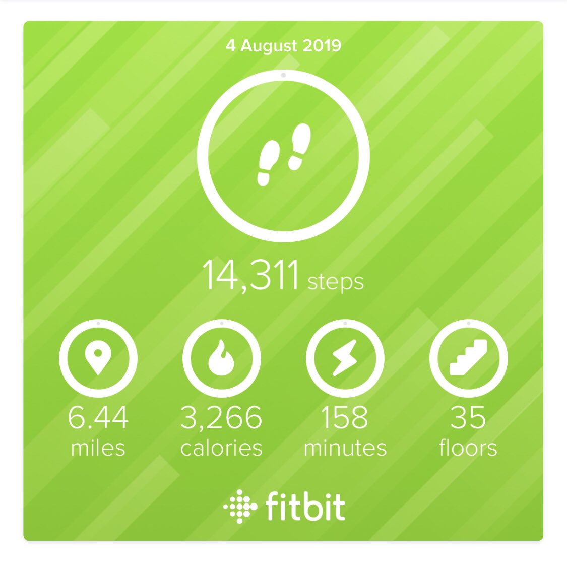 rebeccaedsbt's tweet photo. Here’s my Sunday funday - walk and swim #NursesActive #ldnursesactive @WeLDnurses @WeNurses #nursesactivechallenge #neatup247 #steps https://t.co/I8YcYcSM0j