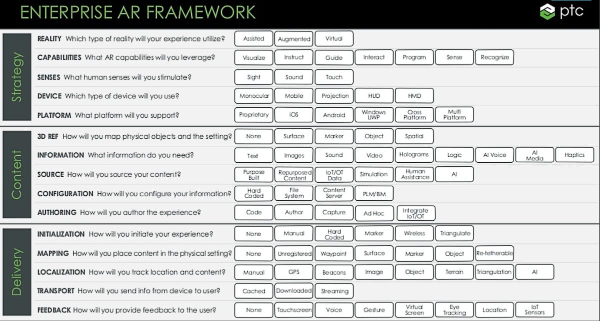 satellite networking principles