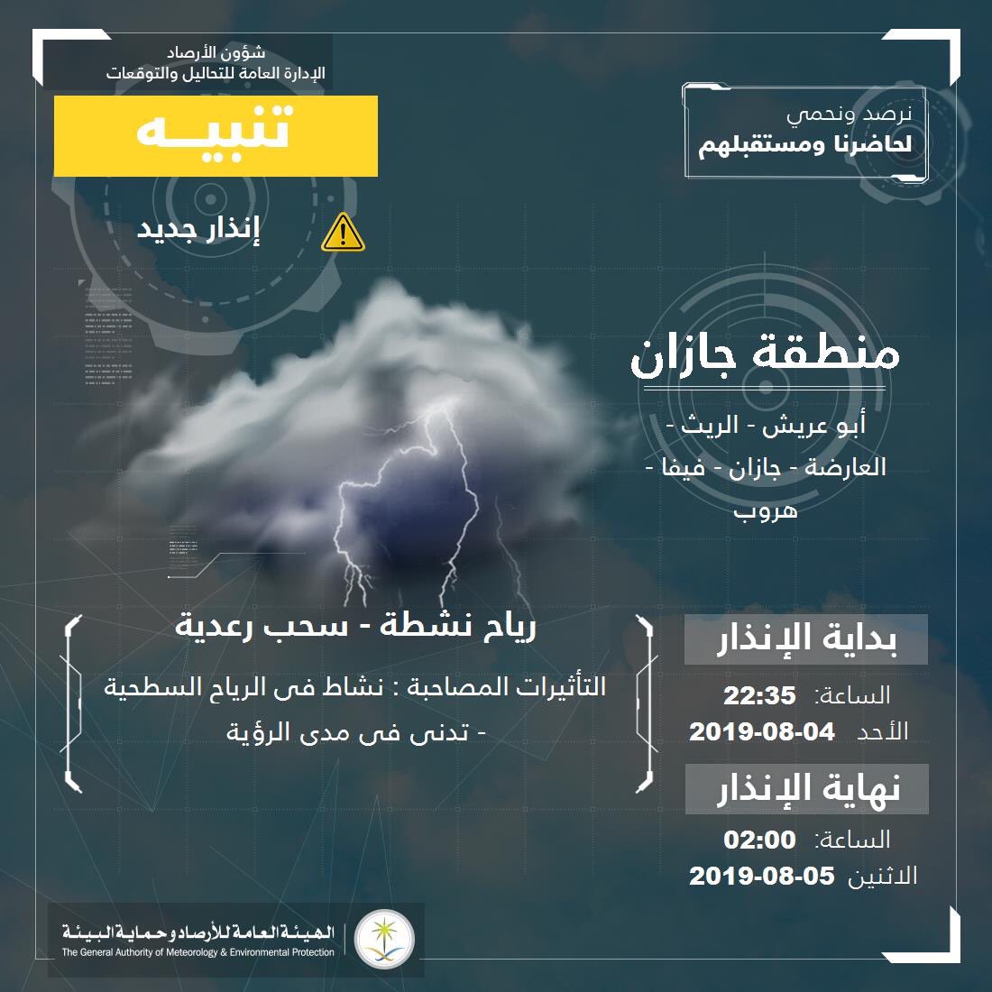 احوال الطقس في جازان كونتنت