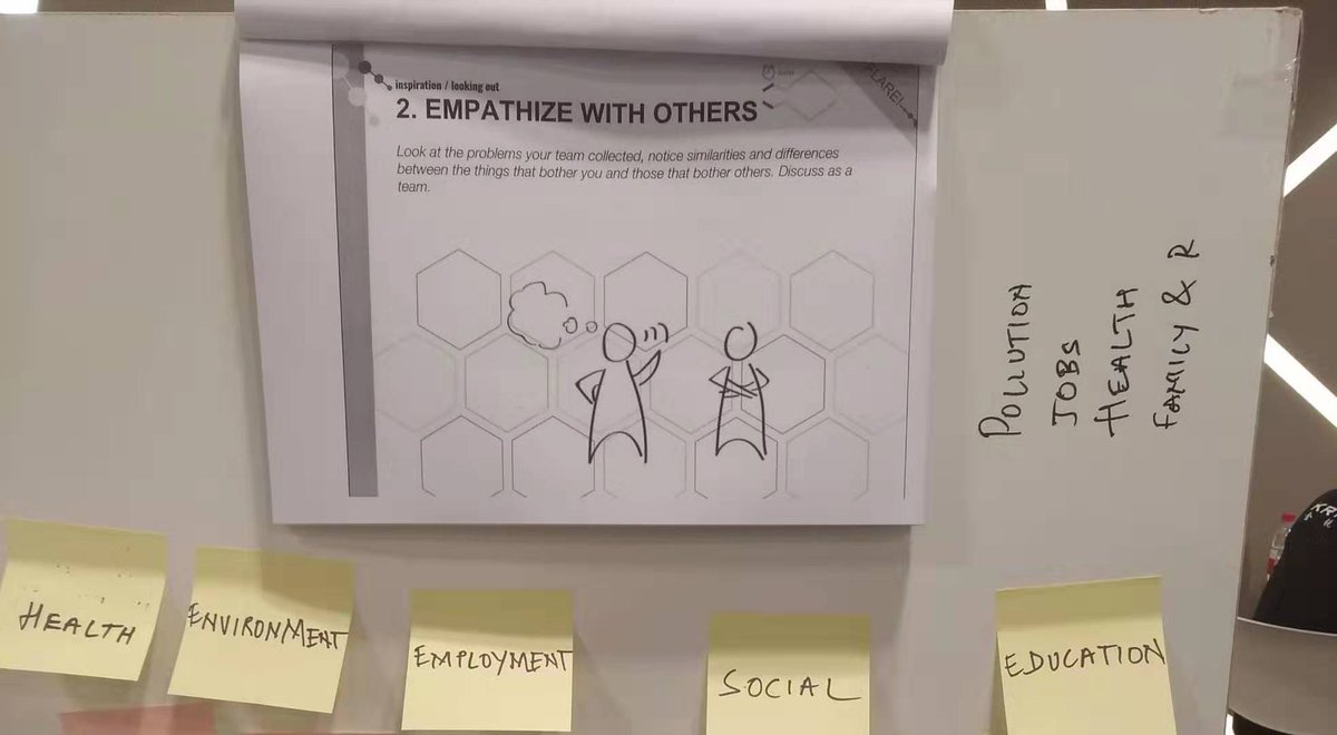 PMbasabire's tweet photo. It was amazing opportunity to meet talented people from different parts of the world at #APIA - #AsiaPacificInnovationAcademy 4 the workshop on unlocking the creative potential. Thanks big to our keynote speakers #AkashShukla and #DaniellaSantana ☕️ for their insights&amp;experience. https://t.co/hICDG7BA0A