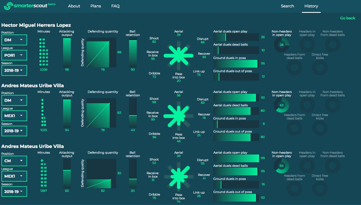 download transactional agents towards