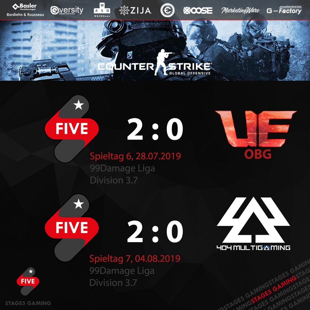 Die Saison der <a href="/99DAMAGEde/">99Damage</a>-Liga ist vorbei und wir beenden diese nach zwei Siegen gg OBG und <a href="/404_Multigaming/">404 Multigaming e.V.</a> auf einem etwas bitteren 3. Platz knapp hinter den möglichen Aufstiegsplätzen! Wir sind trotzdem extrem stolz auf unsere Jungs! Weiter so! #GGWP #CSGO #stage5gaming