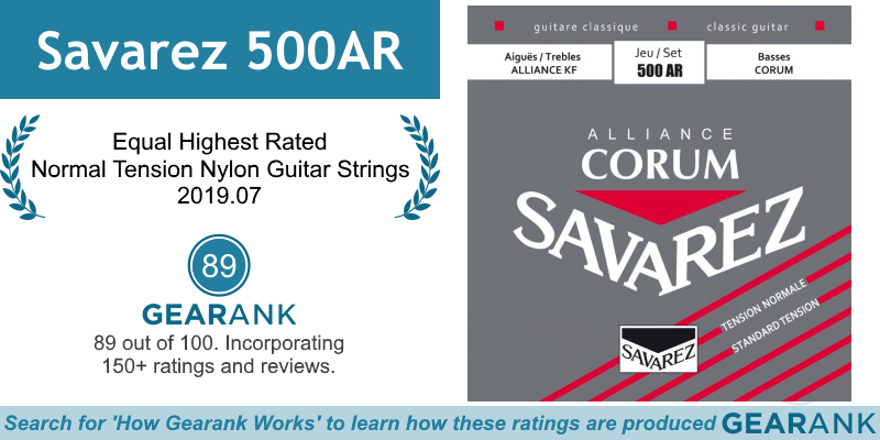 GearankMI's tweet photo. The Savarez (@SF_MUSIC) 500AR is the Equal Highest Rated Normal Tension Nylon Guitar String Set:
https://t.co/OWPS2rJ930
#Savarez #ClassicalGuitarStrings #NylonGuitarStrings #GuitarStrings #MusicGear https://t.co/D5tW7SGF89