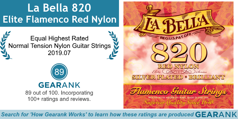 GearankMI's tweet photo. The La Bella (@LaBella_Strings) 820 Elite Flamenco Red Nylon is the Equal Highest Rated Normal Tension Nylon Guitar String Set:
https://t.co/Fw7Lu9TwH4
#LaBella #ClassicalGuitarStrings #NylonGuitarStrings #GuitarStrings #MusicGear https://t.co/KmrU4rAhSI