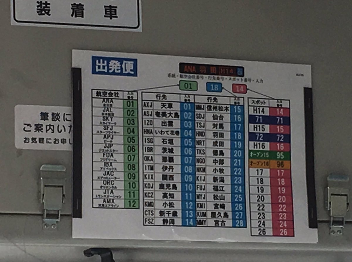 元レパード乗り 見え辛いですが 福岡空港ランプバスの西鉄バス空港営業所 空 所属車のled表示のコード一覧表です 西鉄バス