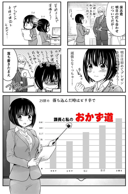 #課長と私のおかず道 更新してもらってます!初めて担当する仕事に緊張する保志さんですが…
25膳め「落ち込んだ時はピリ辛で」
どうぞよろしくお願いします!

ニコニコ静画→https://t.co/wEHCqAWqR1
pixivコミック→https://t.co/Ng3hbTYGGS 