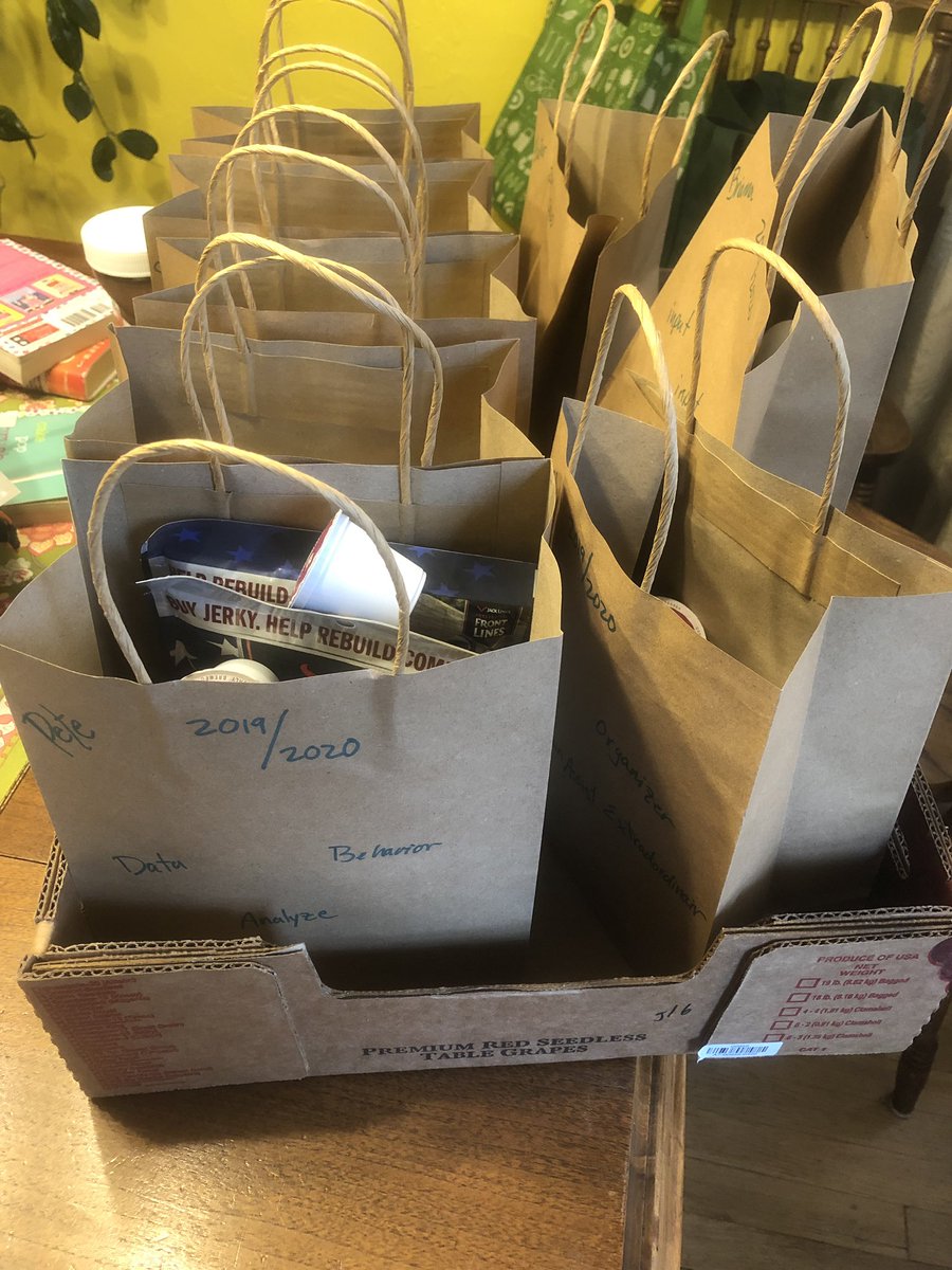 Chocolate, gum, jerky, coffee pods, colored expo markers &amp; Kind Bars 4 my CT crew. I also have a copy of Strentghfinder 2.0 book for each of them (a little homework) to kick start the year! #specialeducation
pick up coffee &amp; take baked oatmeal in AM 
#buildingrelationships 😀