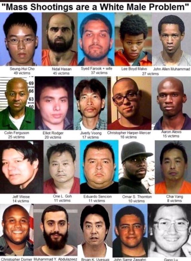 OneLastRun54's tweet photo. @adversescrutiny A Little one sided-typical #Democrat
Here you go-killing isn’t a #RaceThing it’s a #PsychopathThing
#PERIOD #BadPeopleComeInAllColors @godisgood1961 https://t.co/o6si1MVjME