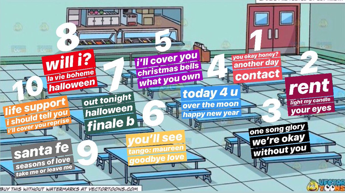 iIIcoveryou's tweet photo. okay rent nation where are you sitting? https://t.co/QVlWZEEJQi