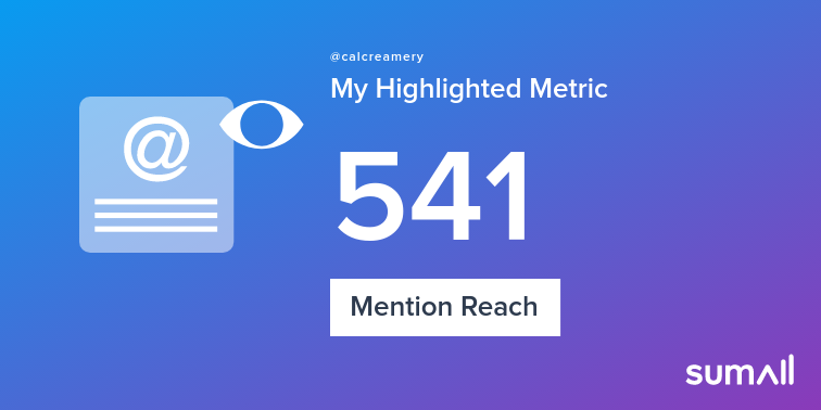 calcreamery's tweet photo. My week on Twitter 🎉: 1 Mention, 541 Mention Reach. See yours with https://t.co/a1PweHHCVH https://t.co/aoPg9woTGN