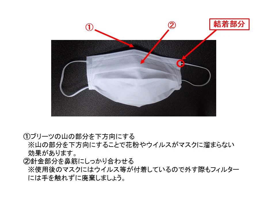 マスクの正しい付け方！！！災害時や感染症対策の効果をアップさせましょう