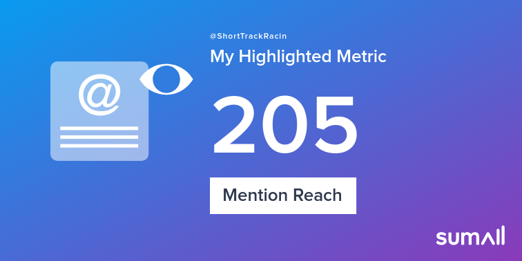 ShortTrackRacin's tweet photo. My week on Twitter 🎉: 1 Mention, 205 Mention Reach. See yours with https://t.co/6A05bjgnsc https://t.co/UOfN4qz4dI