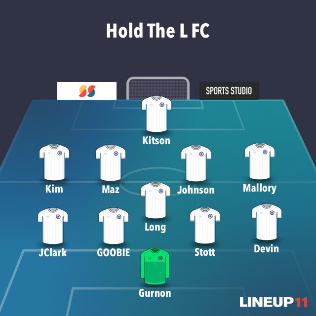 HTL_FC's tweet photo. The final starting lineup for HTLFC for the SuperCopa final vs @SotUnited https://t.co/PzwfF4Bzgv