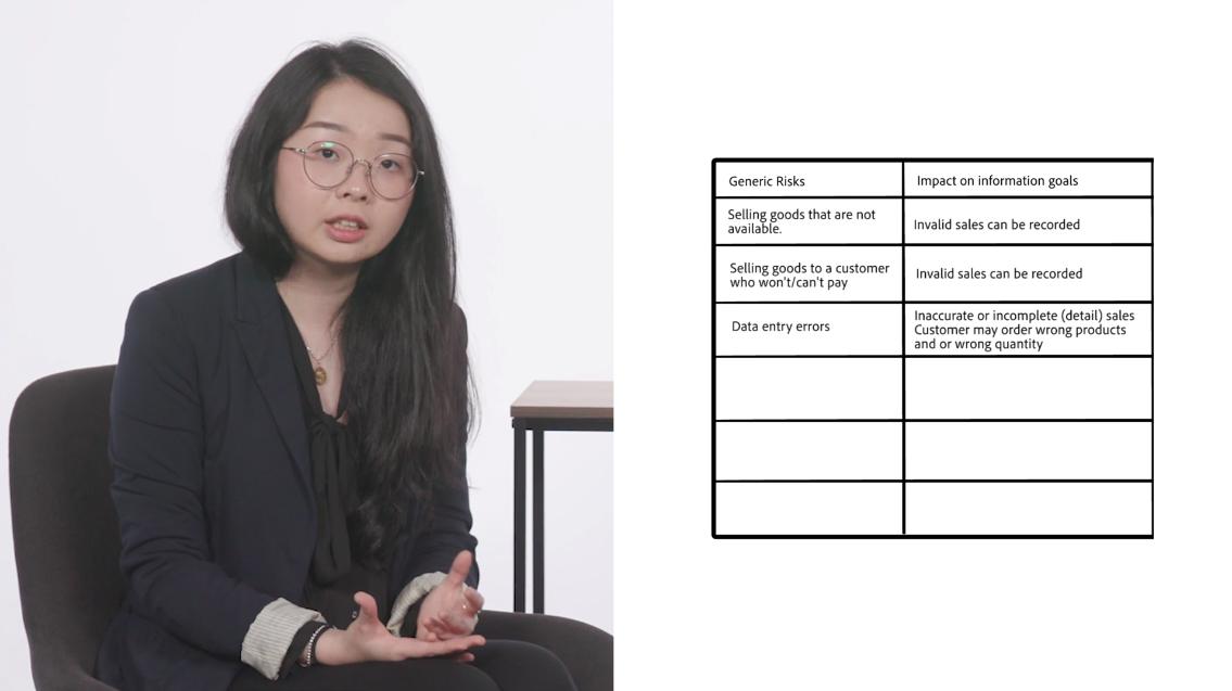 MattDyki's tweet image. Going through the rough edit of the videos recorded with @msingorahardjo as part of the @unimelb FLexAP project. Rethinking teaching within #unimelbaccounting and #busecomelb