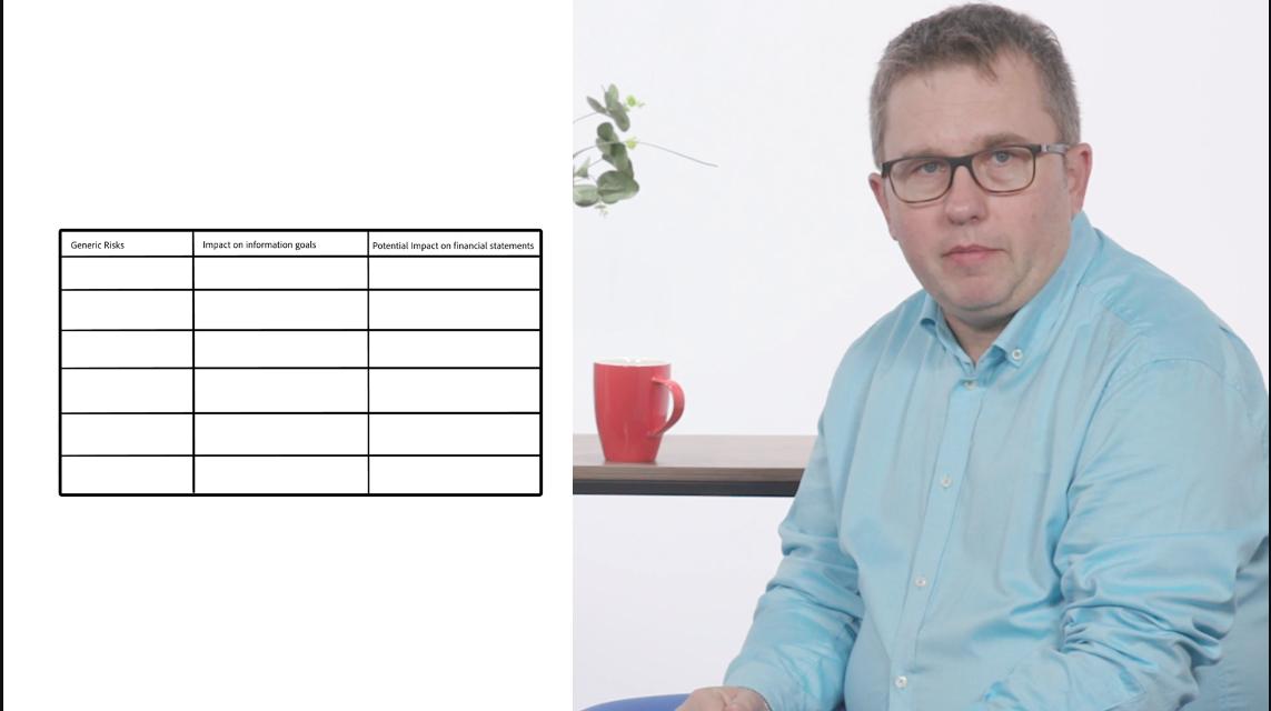 MattDyki's tweet image. Going through the rough edit of the videos recorded with @msingorahardjo as part of the @unimelb FLexAP project. Rethinking teaching within #unimelbaccounting and #busecomelb