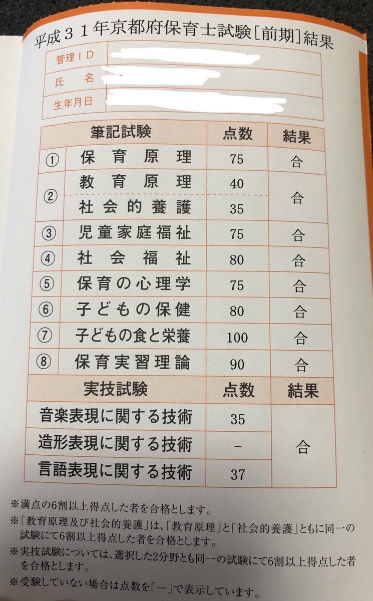 保育士試験結果 Twitter Search