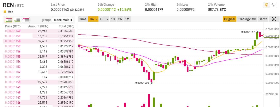 Satoshi Flipper tweet media
