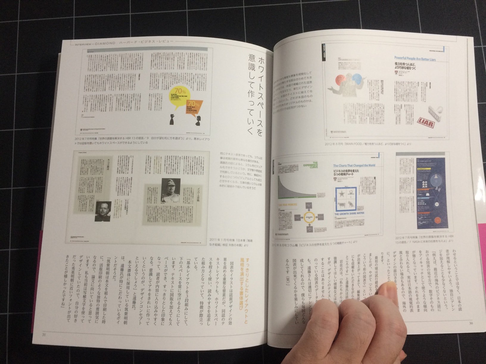 D Studio 久しぶりにデザイン本を購入 売れている雑誌 書籍にはデザインの法則があった 税込2 592円 出版社 ソシム かなり多くレイアウト見本が載っています 単純だからこそ難しい誌面レイアウトの参考にさせて頂きます デザイン本 Dtp
