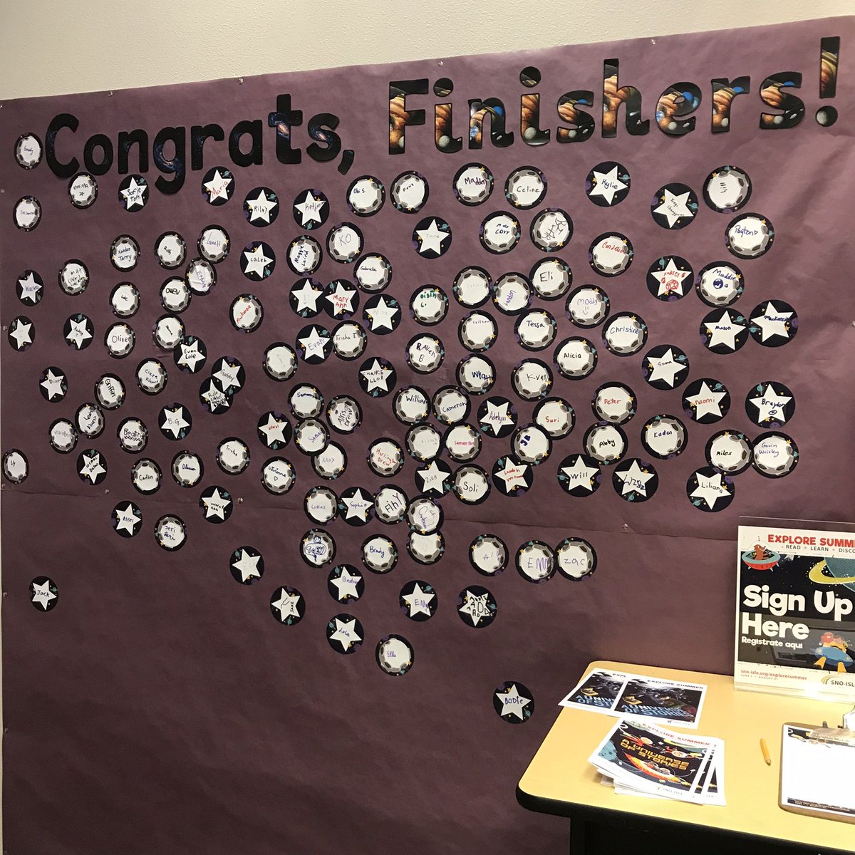 EdmondsLibrary's tweet photo. Look at how full our #ExploreSummer Finisher's wall is! All of those #kids read 10 HOURS this #summer & got their #prize #book! There's still time - the #SummerReadingChallenge ends August 31st π
#UniverseOfStories @snoislelibrary #edmondslibrary #library #edmonds @snoisleteens https://t.co/svwRlBaJh6
