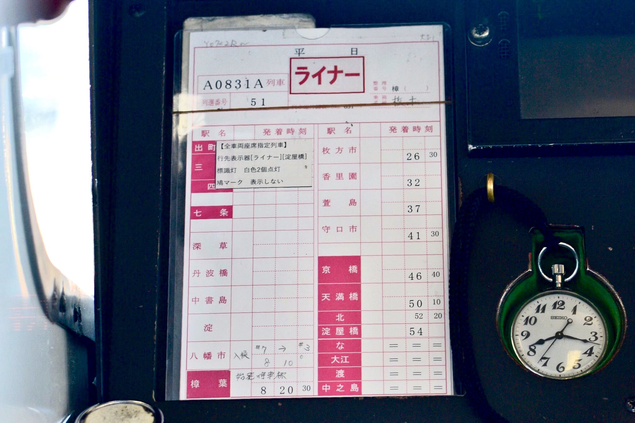 横コツ　鉄道スタフ21行路 ✨*:.｡. forest .｡.:*✨ on X: 