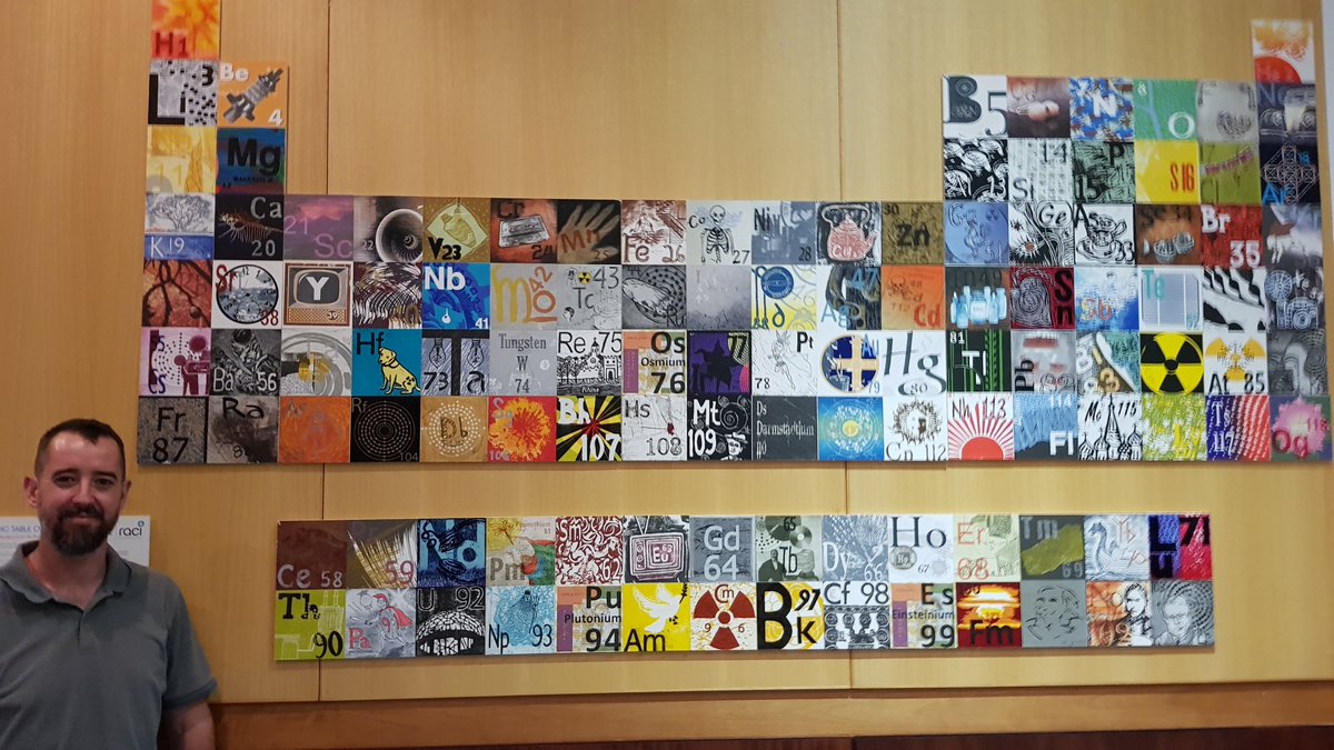 Mary Fletcher (@maryfletcheruq) on Twitter photo RACI Periodic Table artwork on display at Coopers plains Science Week. <a href="/RACIQld/">RACI Qld Branch</a> <a href="/RACInational/">Royal Australian Chemical Institute</a> <a href="/iypt2019/">IYPT2019</a> <a href="/QAAFI/">QLD Alliance for Agriculture & Food Innovation</a> RACI Periodic Table artwork on display at Coopers plains Science Week. <a href="/RACIQld/">RACI Qld Branch</a> <a href="/RACInational/">Royal Australian Chemical Institute</a> <a href="/iypt2019/">IYPT2019</a> <a href="/QAAFI/">QLD Alliance for Agriculture & Food Innovation</a>