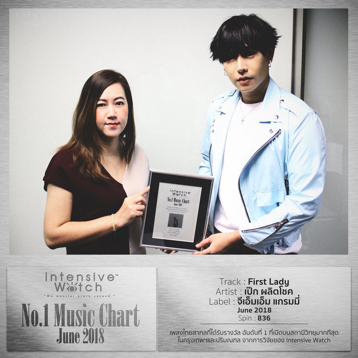 ଘพลังเมียล้านɞ Palitchoke's Butterfly🦋 tweet media