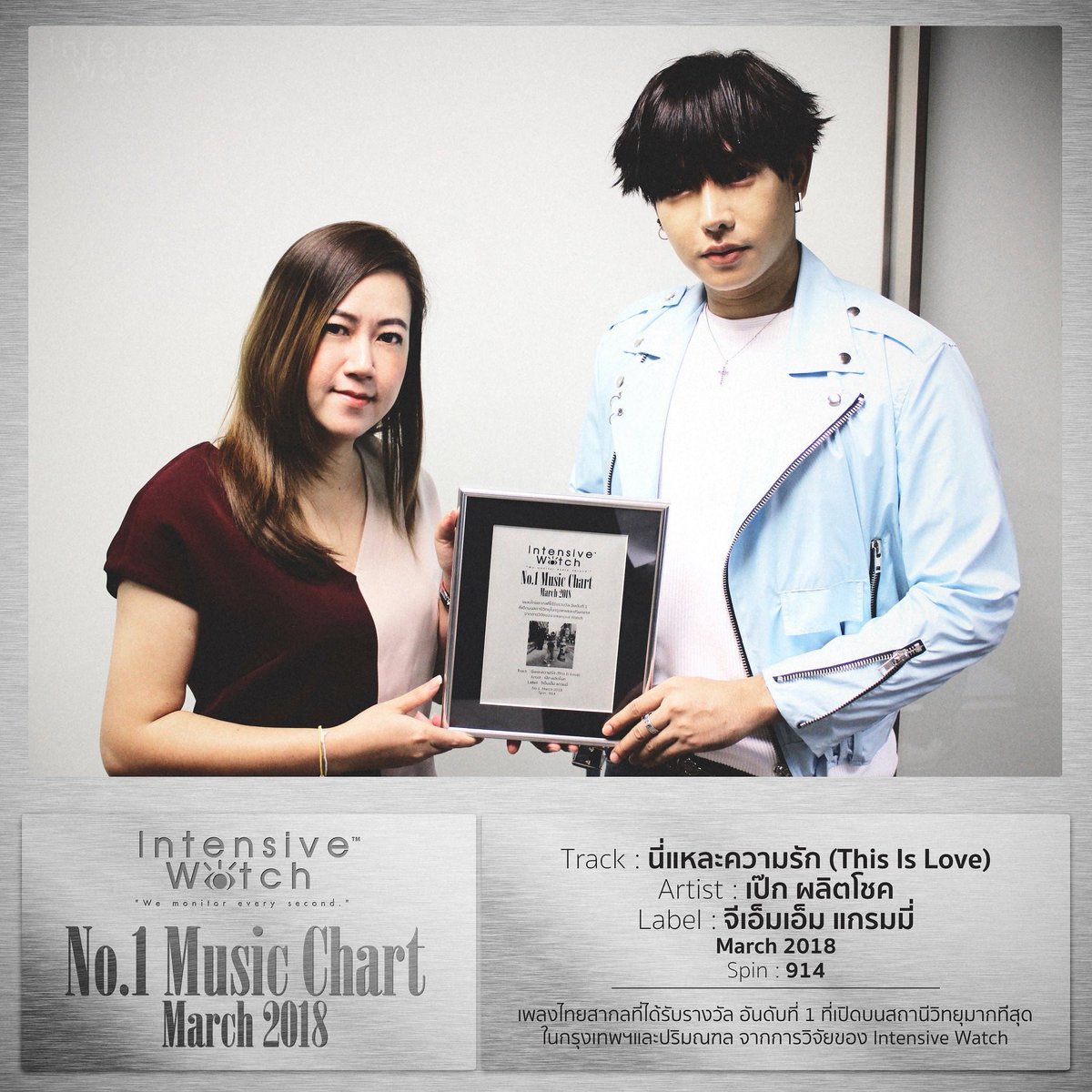 ଘพลังเมียล้านɞ Palitchoke's Butterfly🦋 tweet media