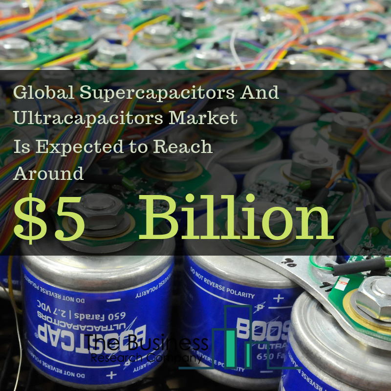 tbrc_info's tweet photo. Read more on the #supercapacitors and #ultracapacitors market (https://t.co/ug5W23BbXT)

#MurataManufacturing #MaxwellTechnologies #PanasonicCorporation #AVXCorporation #ELNA #marketresearch #industryanalysis #TheBusinessResearchCompany #TBRC #GlobalMarketModel https://t.co/woOfj3YVLp
