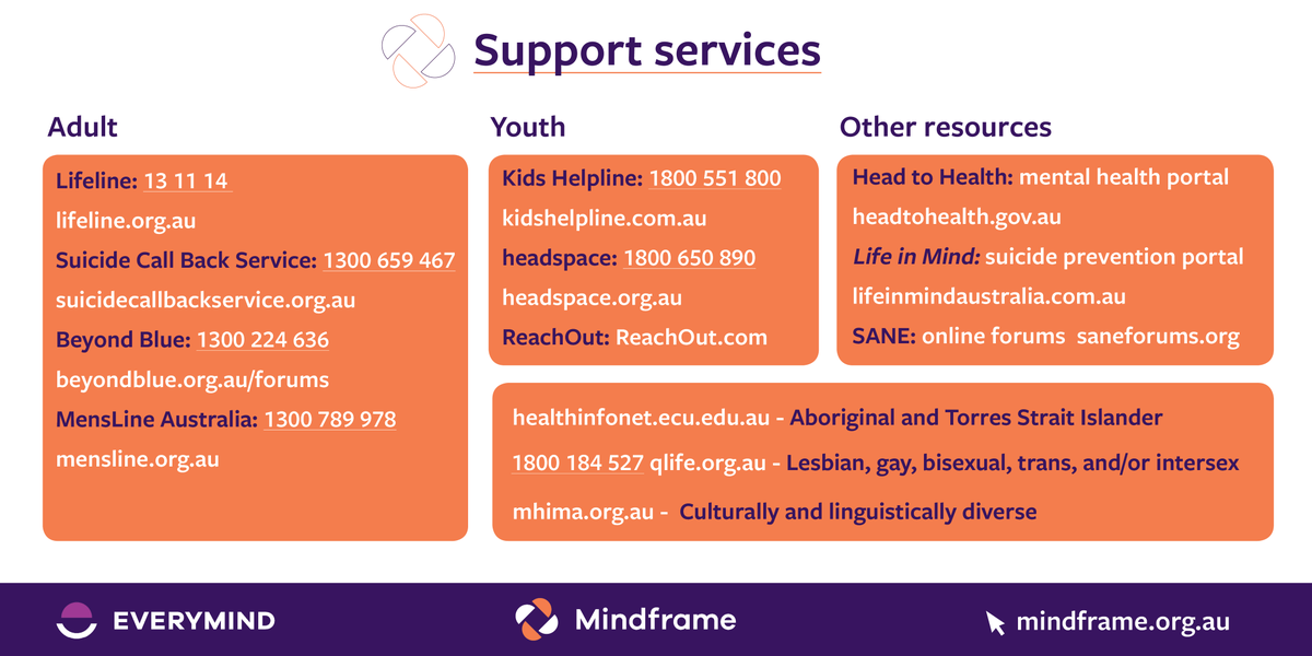 MindframeMedia's tweet photo. *Media Alert* We remind #Aus #media to be cautious when using or repeating overseas commentary &amp; coverage linking recent mass shootings in #ElPaso to mental illness. Please refer to the full media alert: https://t.co/ukH2HVvAv9 https://t.co/sEwKFj5vIj