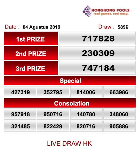 Nomor Hk Keluar Malam Ini