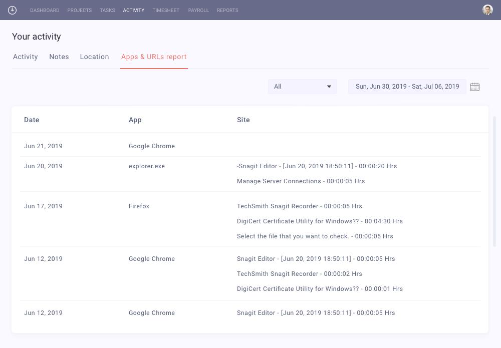 nobelkvs's tweet image. Now, with buff.ly/2GOXRn1’s URLs &amp;amp; app tracking, identify what sites you’re spending too much time on so you can streamline your workflows and increase your productivity!
Learn more: buff.ly/31fS5CP

#EmployeeMonitoring #URLTracking #TimetrackingSoftware