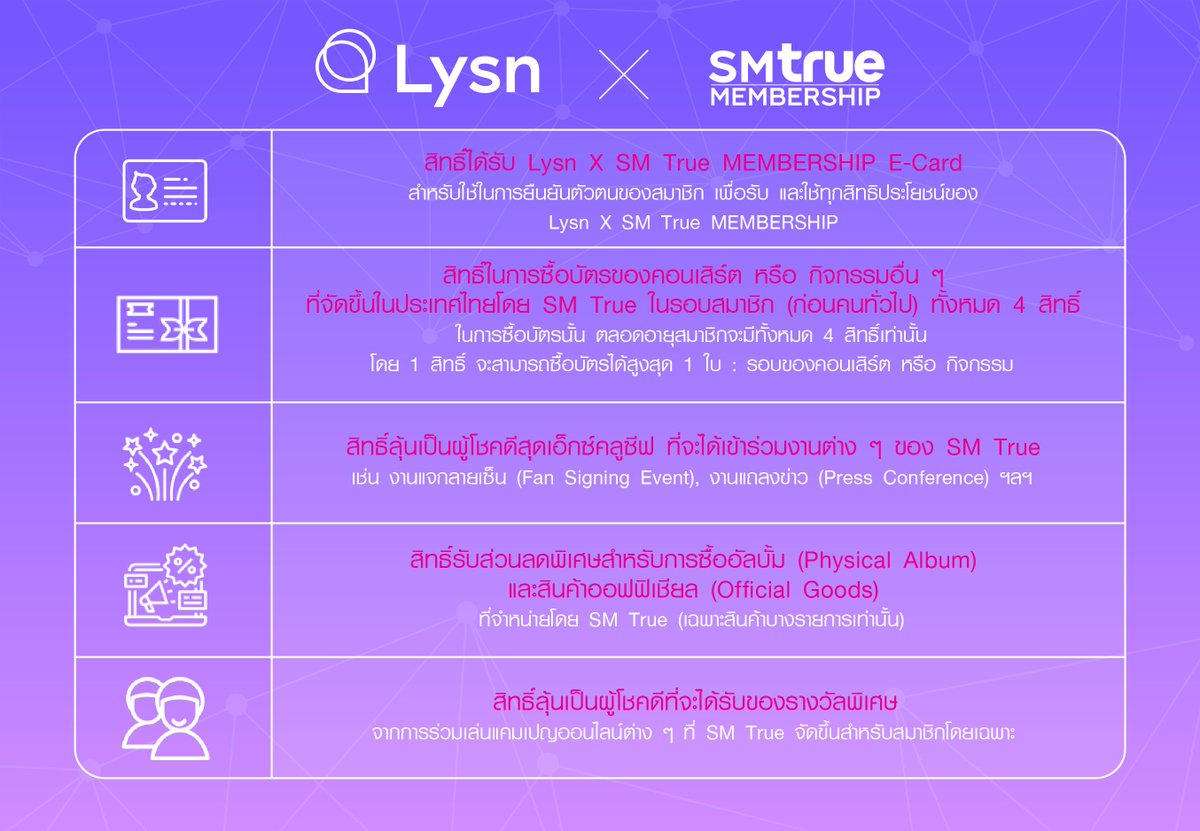 SM True tweet media