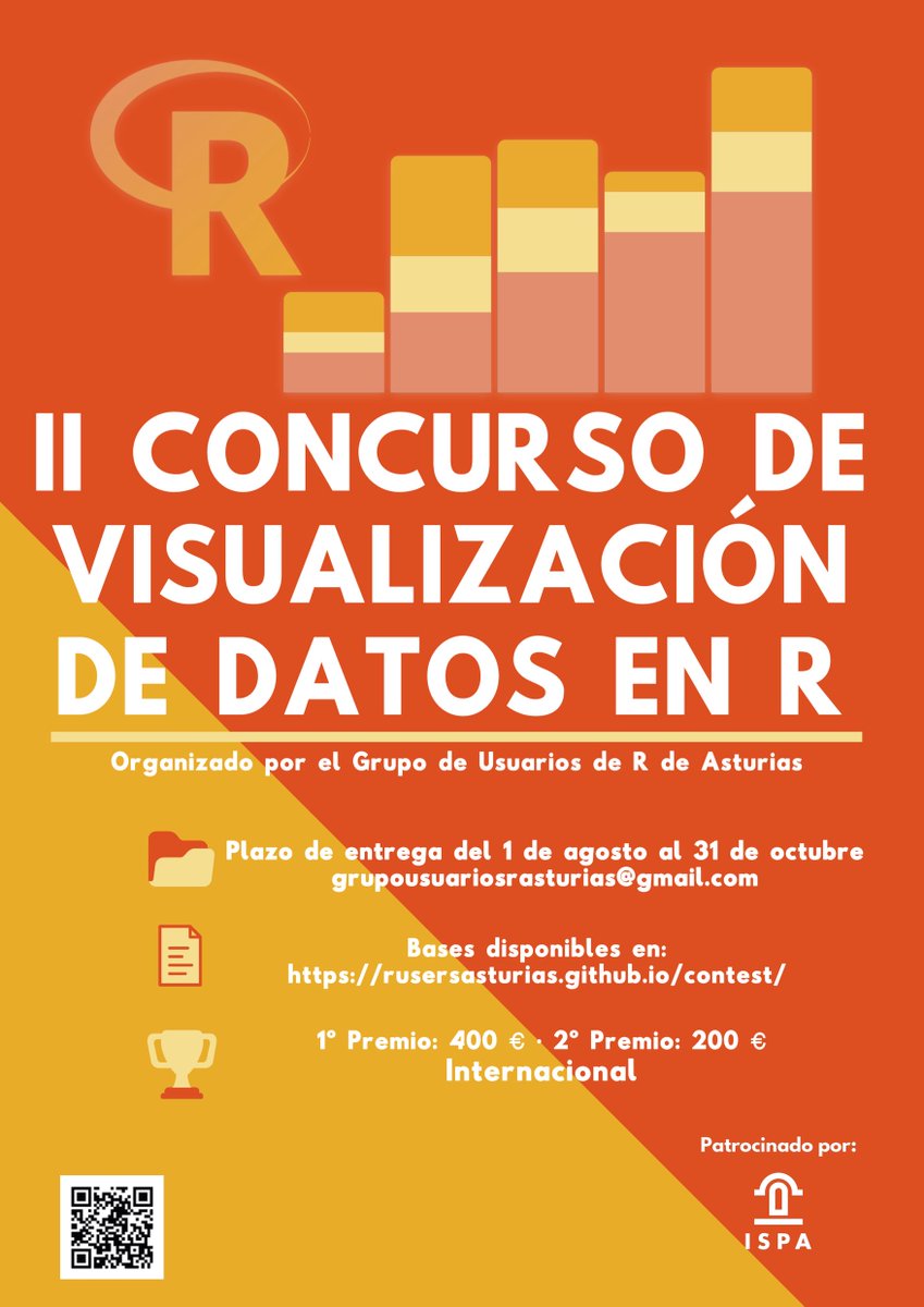 grupoRasturias's tweet photo. Debido al éxito de la anterior edición, tenemos el placer de comunicaros que ¡se convoca la segunda edición del Concurso de Visualización de Datos en R! ¡Y con dos premios!¿Te animas a participar?
Toda la información en:
https://t.co/X6v9pIiFBo

¡Mucha suerte a todos!

#rstats https://t.co/LE1N2V2qzz