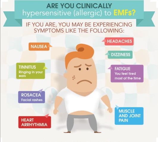 Words matter. The well-proven deleterious side effects are not attributed to toxic emf pollution. Blame is instead placed on the victims who are accused of being 'emf sensitive' or defective.  #opCanary