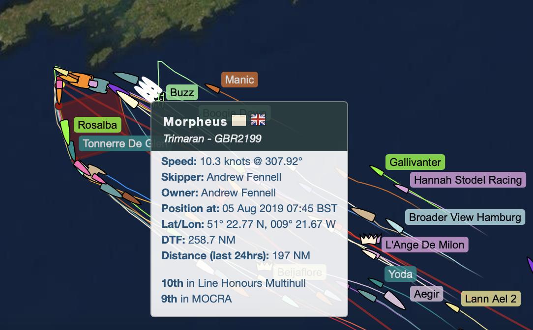 bartonmarine's tweet photo. Morpheus passing the Needles @RolexFastnet.  Currently 10th in Multihulls and 9th in MOCRA.  

#Rolexfastnetrace #fastnet #yachtracing #morpheus #trimaran #regatta #offshoreracing #winning #competition #competing #needles #solent #bartonmarine #deckequipment #sailingscenes https://t.co/tXlt79lLq8
