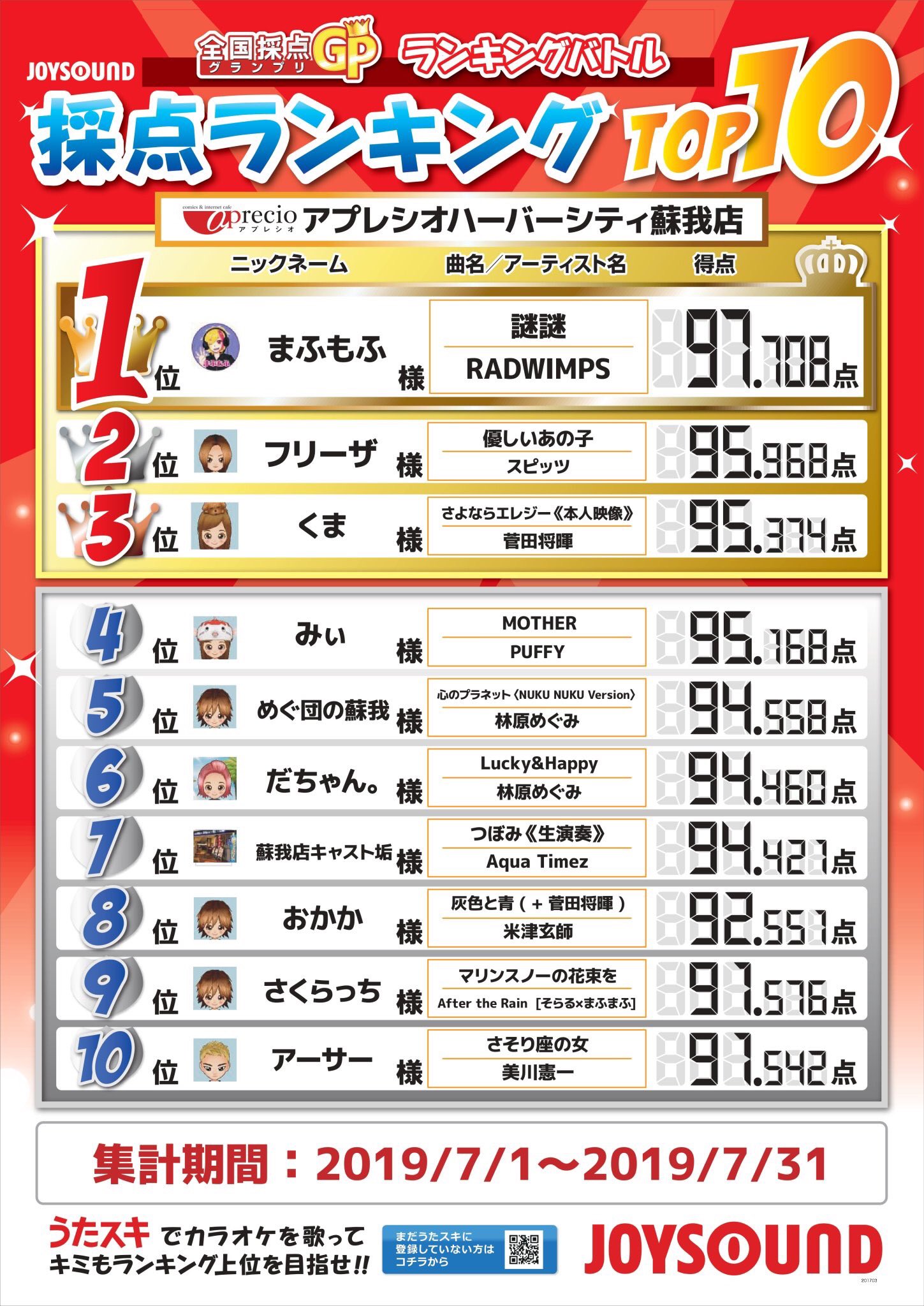 アプレシオハーバーシティ蘇我店 Aprecio Soga Twitter