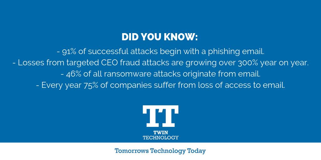 twin_technology's tweet photo. ⚠️ In the majority of cases, #digitalattacks are activated by accident and simply caused by someone opening the #wrongemail. An #email that would have never landed in their inbox with the right security system...
Don't worry though! The #TTSpamService is here to help!🛡️ https://t.co/IrQ3PT7EqI