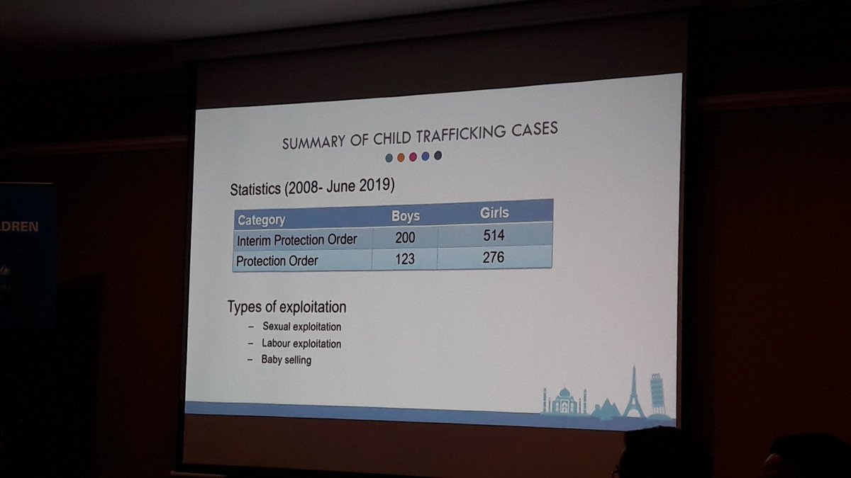 myUNICEF's tweet photo. National statistics on trafficking of children in #Malaysia. Though much lower than trafficking of adults; even 1 child is 1 too many. #endchildtrafficking #ATIP2019 https://t.co/jM7lfhN291
