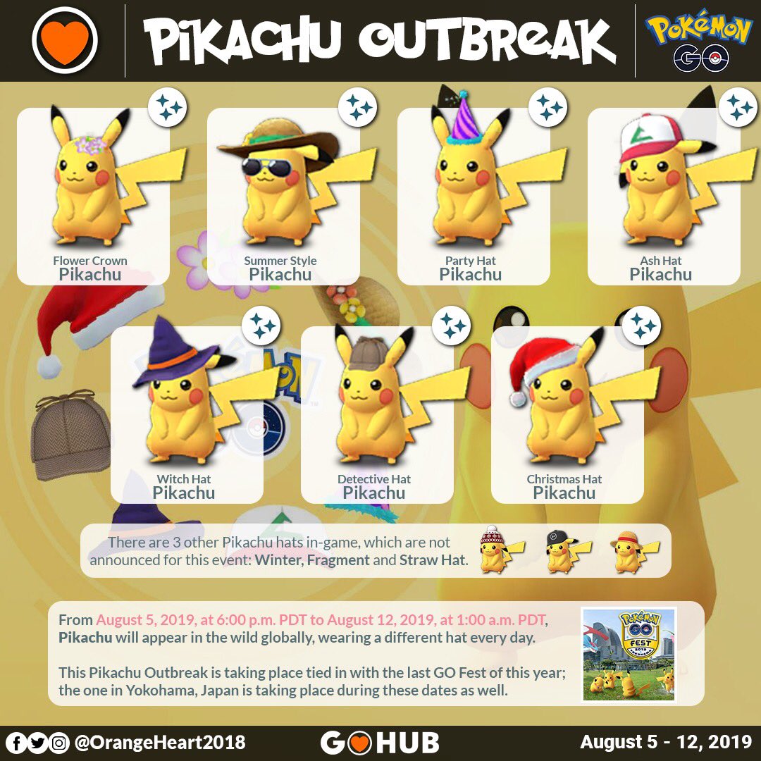 Orange Heart Twitter પર Pikachu Outbreak Is Tied In With Go Fest Yokohama Pikachu Will Appear In The Wild Globally Wearing A Different Hat Every Day Pokemon Pokemongo Pokemontrainer Pikachu Pikachuoutbreak