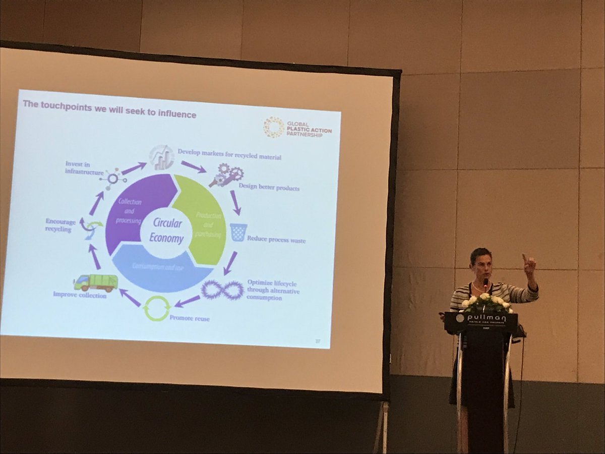 thanhkimstar's tweet image. Great dicussion &amp;amp; sharing on joint initiatives for 🇻🇳 and ASEAN to tackle marine plastic  #GPAP #FIA no #marineplastics 👎🏻