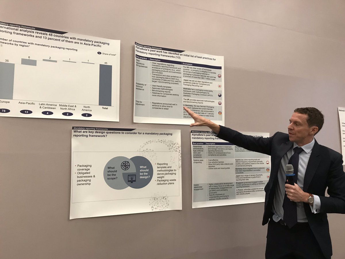 thanhkimstar's tweet image. Great dicussion &amp;amp; sharing on joint initiatives for 🇻🇳 and ASEAN to tackle marine plastic  #GPAP #FIA no #marineplastics 👎🏻