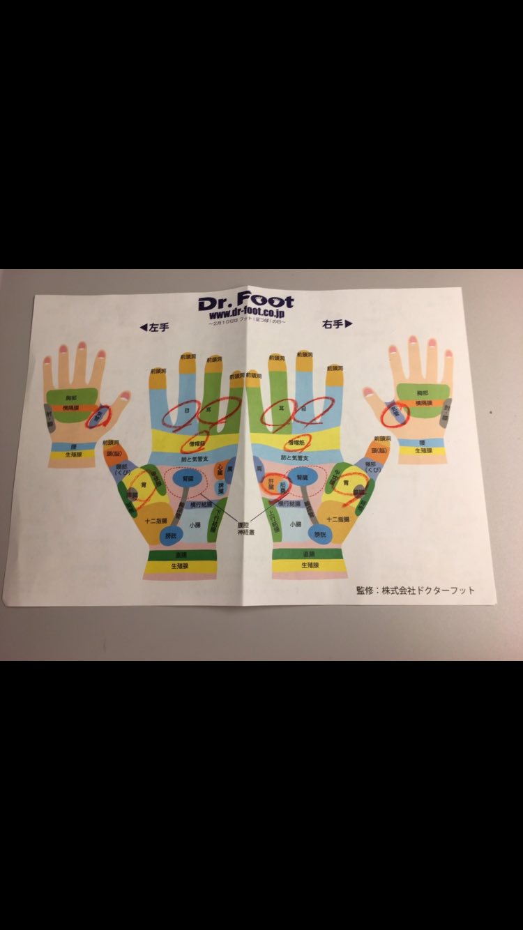 ドクターフット Twitter Search Twitter