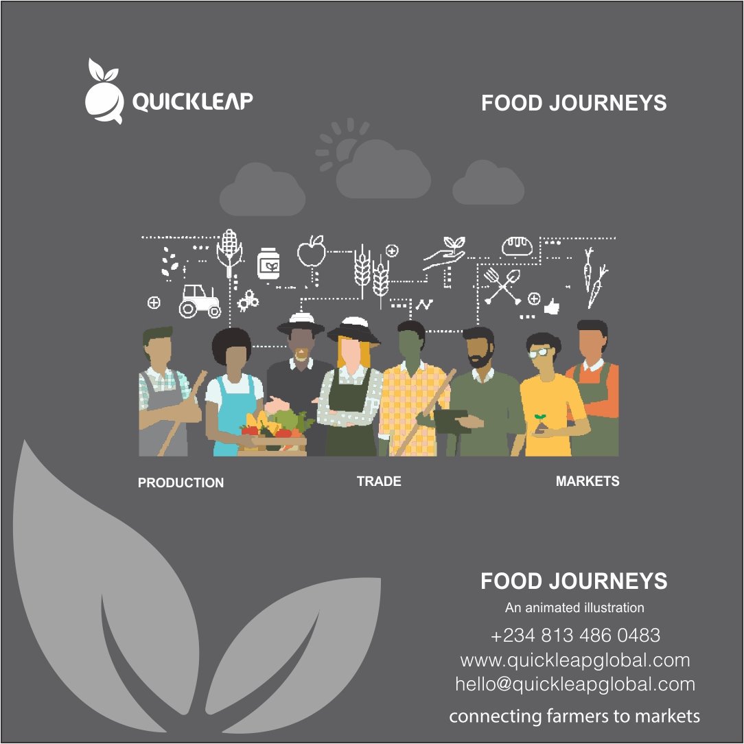 First off today we start out #foodjourneys

bit.ly/2MFaqoV

Do follow the link to read all about #foodjourneys

Food Journeys!

Have a fantastic week! Cheers!