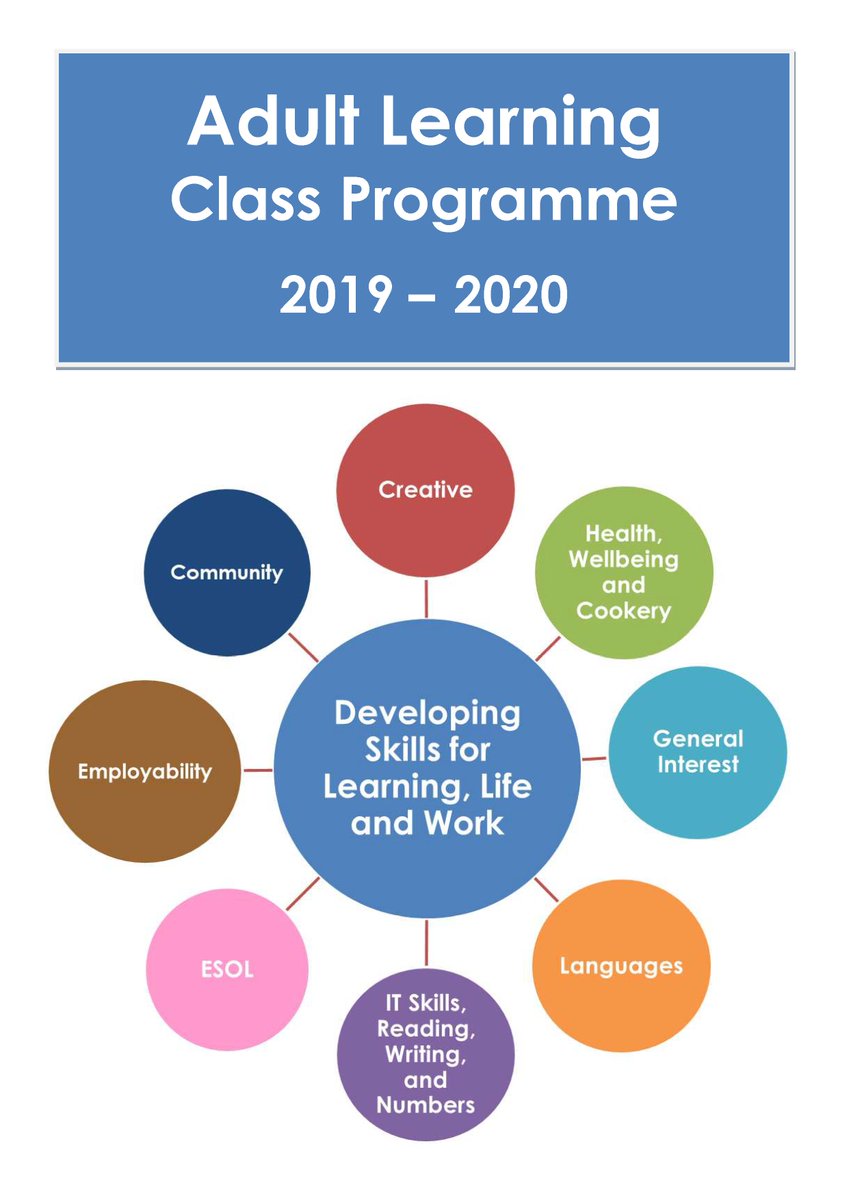 New Adult Learning prog out now! Dressmaking, cookery, drawing, German, Norwegian, Latin, knitting, mindfulness, photography and many more! Pick up a booklet at the Library, or get in first here!: learnshetland.com/courses