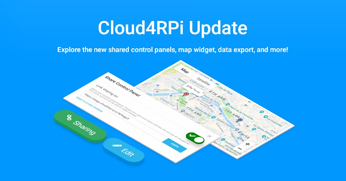 Cloud4RPi Update: shared control panels, map widget, data export, and more.
medium.com/cloud4rpi/clou…
#raspberrypi #InternetOfThings #IOT #dashboard #controlpanel #maps #location #export #arduinoprojects