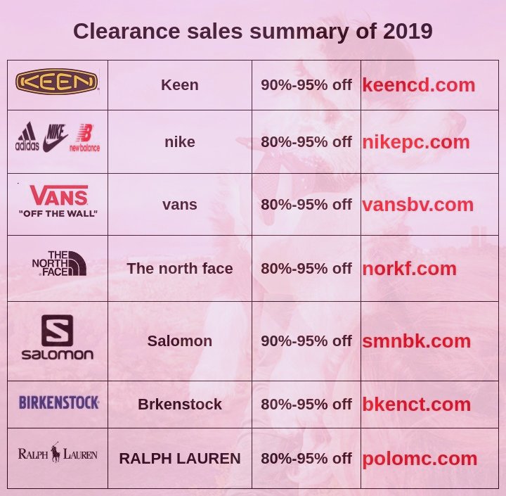 Daniel Weiser (@daniel_weiser) on Twitter photo 