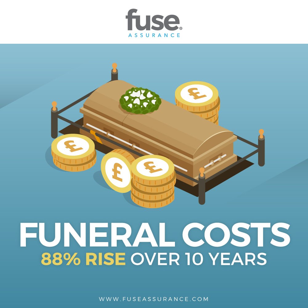 Funeral costs have risen by 68% in the last decade, but why? Is the funeral services industry just greedy? Or is our unwillingness to talk about death stopping us from finding the best deals or making plans to help our loved ones with costs?

fuseassurance.com/funeral-cover/